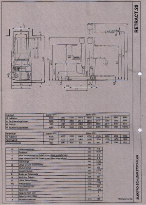 Electric Explosion Proof Reach Trucks OMG Retract 20