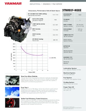 Motorlar Yanmar 3TNV80F-NGGE