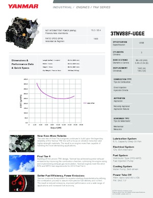 Engines Yanmar 3TNV88F-UGGE