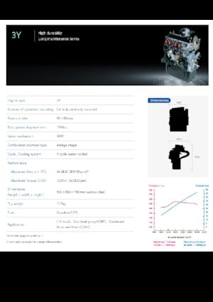 Motorlar Toyota 3Y LPG