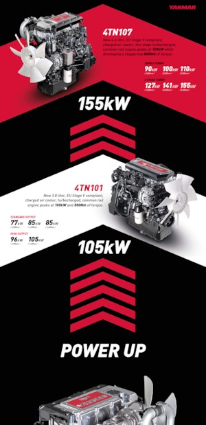 Motorlar Yanmar 4TN107-FTT