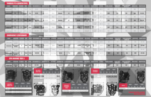 Engines Yanmar 4TNV84T-BGGES