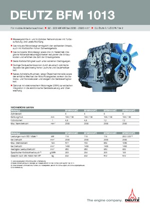 Engines Deutz BF 4 M 1013 FC