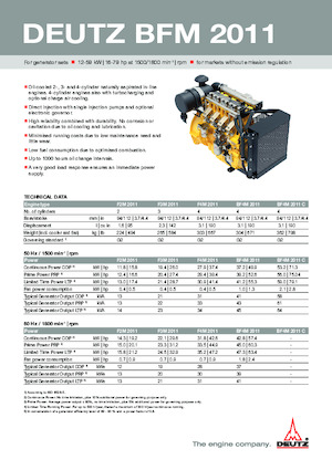 Motorlar Deutz BF 4 M 2011 C Telco