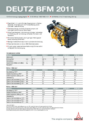 Motorlar Deutz BF 4 M 2011 Telco
