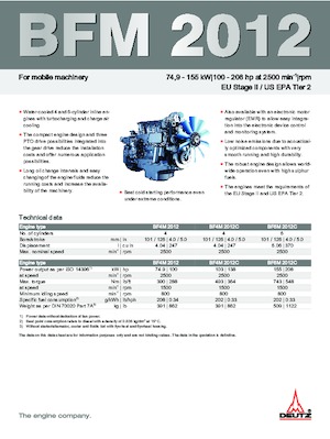 Engines Deutz BF 6 M 2012 C
