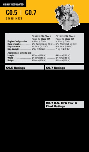 Engines Caterpillar C0.7