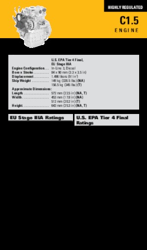 Engines Caterpillar C1.5