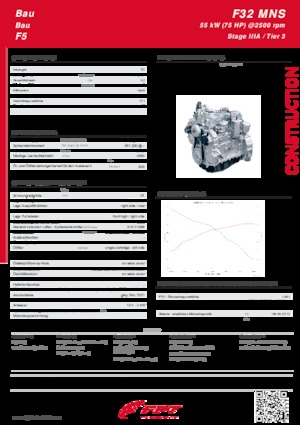 Motorlar FPT Industrial F32 MNS (55 kW)