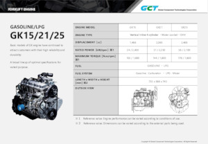 Motorlar Global Component Technologies GK25