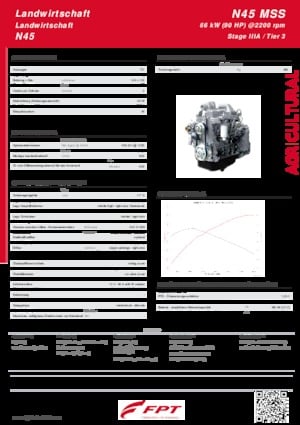 Engines FPT Industrial N45 MSS
