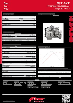 Engines FPT Industrial N67 ENT (175 kW)