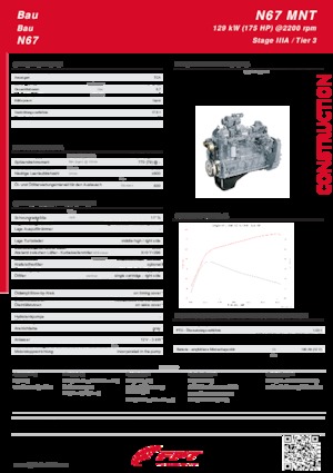 Motorlar FPT Industrial N67 MNT