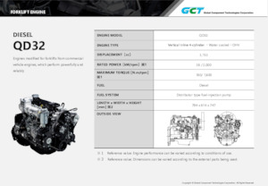 Motorlar Global Component Technologies QD32