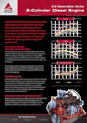 Engines AGCO Power Sisu Power 66