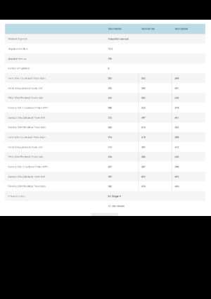 Motorlar Volvo Penta TAD1381GE