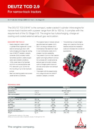 Engines Deutz TCD 2.9 L4 HP