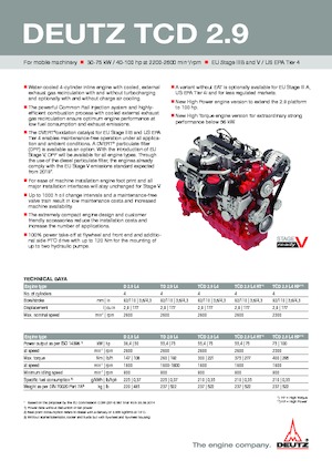 Engines Deutz TCD 2.9 L4 HP
