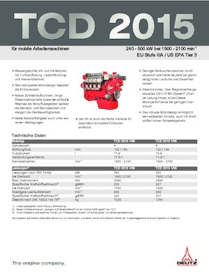 Engines Deutz TCD 2015 V8