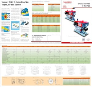 Engines Yanmar TF300H
