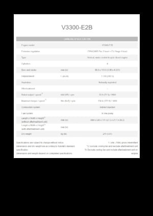 Engines Kubota V3300-E2B