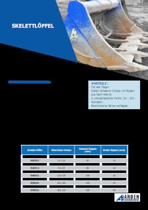 Excavator buckets Arden R40V31S