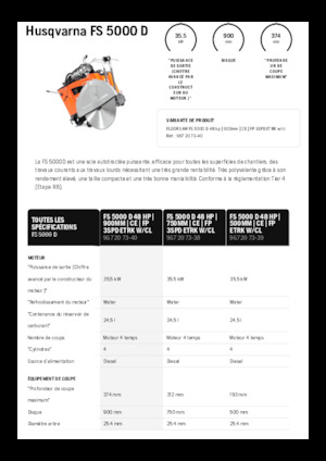 Floor Saws Husqvarna FS 5000 D