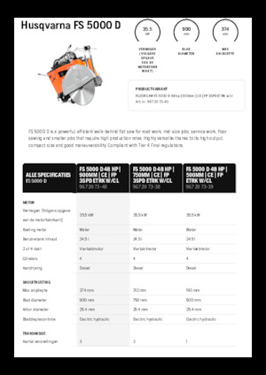Floor Saws Husqvarna FS 5000 D