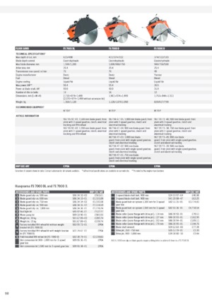 Zemin Testeresi Husqvarna FS 410 D