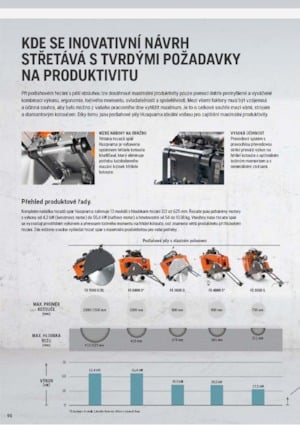 Floor Saws Husqvarna FS 413