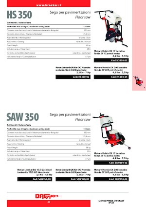 Floor Saws Breaker HS 350-4