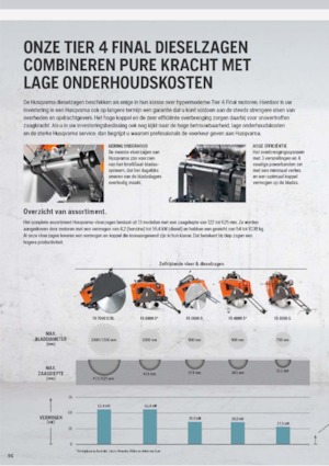 Zemin Testeresi Husqvarna FS 513