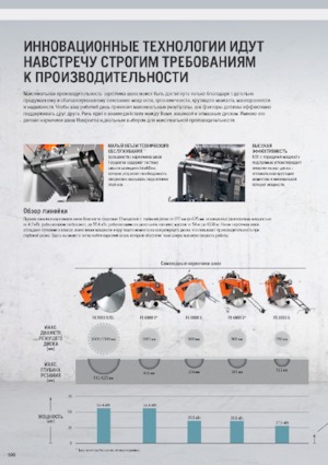 Zemin Testeresi Husqvarna FS 513