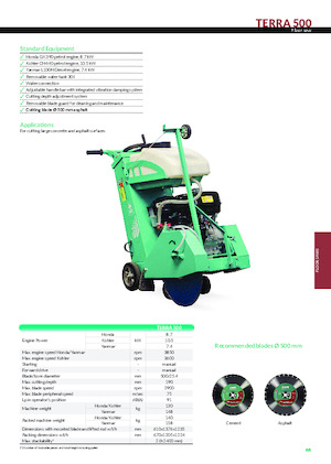 Floor Saws Imer Terra 500