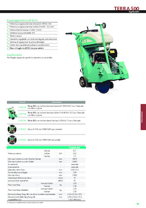 Floor Saws Imer Terra 500