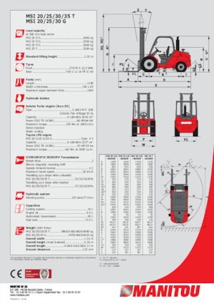Diesel Forklifts Manitou MSI 25