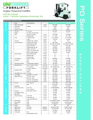 Ön forkliftler dizel UniCarriers PFD40M