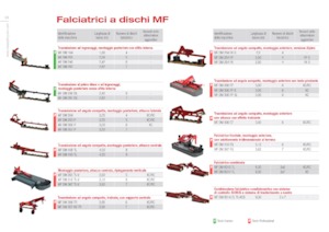 Front-mounted mowers - disc without conditioner Massey Ferguson DM204 FK-S