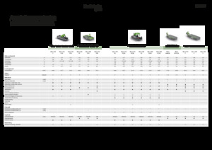 Klima ile birlikte cepheden monte biçme makinesi diski Fendt Slicer 310 F KC