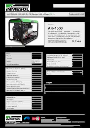 Gasoline Power Generators INMESOL AK 1500-CA