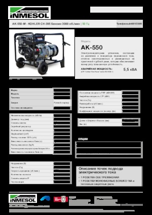 Gasoline Power Generators INMESOL AK-550-M