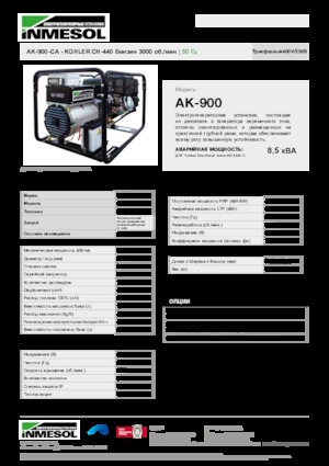 Gasoline Power Generators INMESOL AK-900-CA