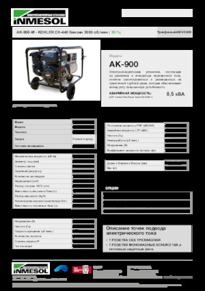 Gasoline Power Generators INMESOL AK-900-M