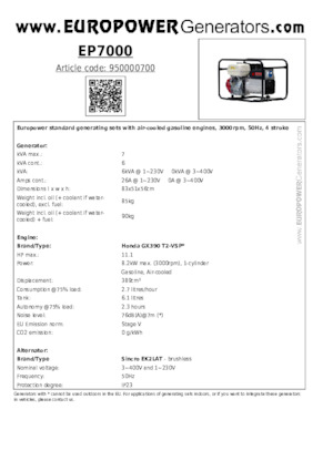 Gasoline Power Generators Europower EP7000 (S)