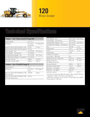 Graders Caterpillar 120