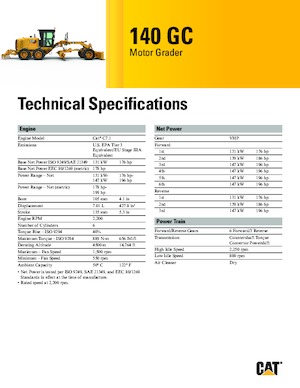 Greyderler Caterpillar 140 GC