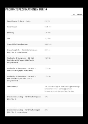 Graders Caterpillar 16