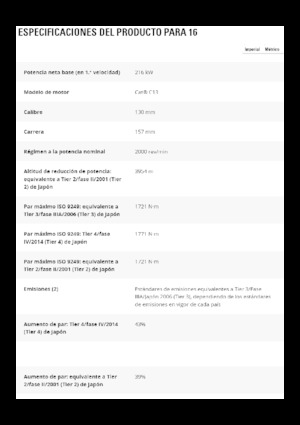 Graders Caterpillar 16