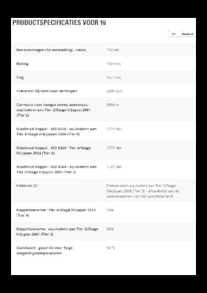 Graders Caterpillar 16
