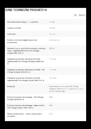 Graders Caterpillar 16